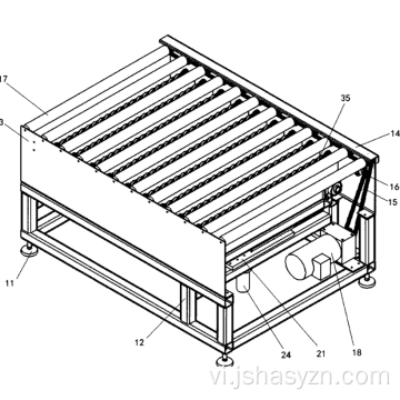 Các con lăn rạch nhẹ và nâng cao